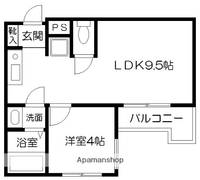物件の間取り画像