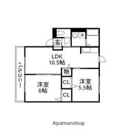 ノースガイアスB棟の間取り