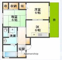 スリム馬場の間取り
