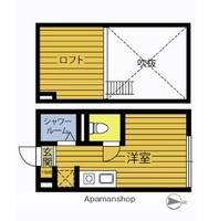 ディーシーキャビン108の間取り