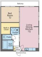 物件の間取り画像