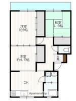 アームビルの間取り