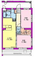 (仮称)三股町YMマンションの間取り