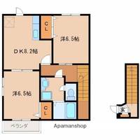 サンスカイ草葉A棟201の間取り