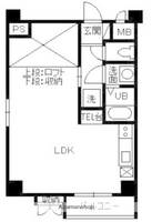 カナン中央町B棟801の間取り