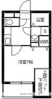 グランピアの間取り