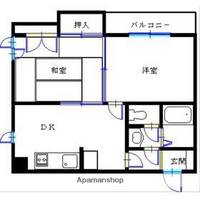 エクステンド郡元201の間取り