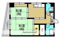 ティダハイム下荒田301の間取り
