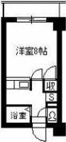 鹿児島県鹿児島市郡元1丁目の賃貸マンション702の間取り