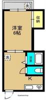 谷崎マンション201の間取り
