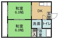 鹿児島県鹿屋市川西町の賃貸アパートの間取り