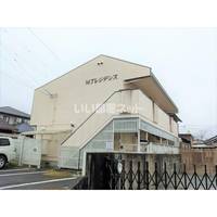 物件の外観画像