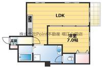大阪府大阪市浪速区桜川1(マンション)の賃貸物件の間取り