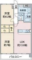 物件の間取り画像