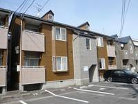 物件の外観画像