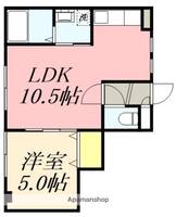 パークサイドBの間取り