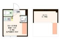 ハーモニーテラス南町の間取り