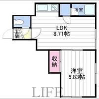 白石ガーデンヒルズの間取り