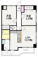 エルフ台原の間取り