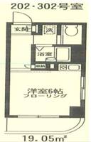 神奈川県藤沢市藤沢(マンション)の賃貸物件の間取り