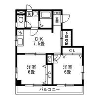 ハイネス富士見ヶ丘の間取り