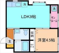 サン・ディアリーの間取り