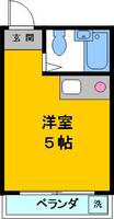 バーディハウスの間取り