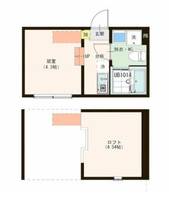東京都葛飾区高砂2(アパート)の賃貸物件の間取り
