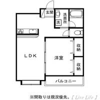 物件の間取り画像