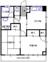 ハイツ中田の間取り