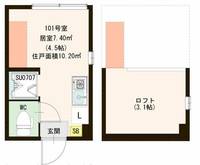 MiLaVita 高田馬場の間取り