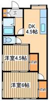 神奈川県相模原市南区東林間7(アパート)の賃貸物件の間取り