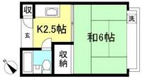 東京都狛江市岩戸北4(アパート)の賃貸物件の間取り