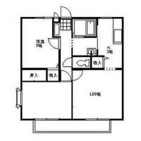 栃木県佐野市犬伏新町(アパート)の賃貸物件の間取り
