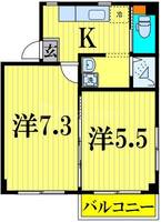 パールメゾン菅野の間取り