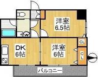 福岡県久留米市西町(マンション)の賃貸物件の間取り