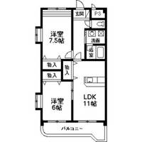 NNMマンションAの間取り