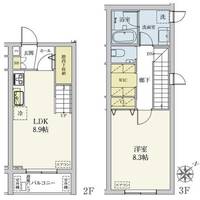 カスタリア旗の台の間取り