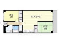 日商岩井緑地公園マンションの間取り