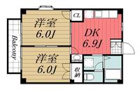 物件の間取り画像