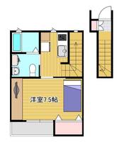 グッドリッチB棟の間取り