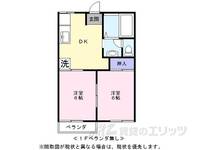 フォーブル1の間取り