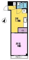 クレドール千川の間取り