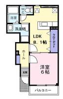 群馬県高崎市下中居町(アパート)の賃貸物件の間取り