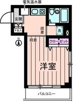 グリーンヒルズすずかけ台の間取り