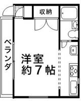 コーポカルラの間取り