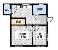 西ケ原アパート(西ヶ原アパート)の間取り