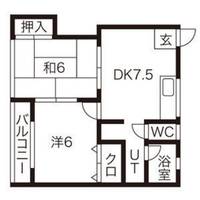 アーバンライフA棟の間取り