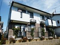 物件の外観画像