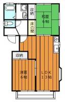 岡山県岡山市北区庭瀬(アパート)の賃貸物件の間取り